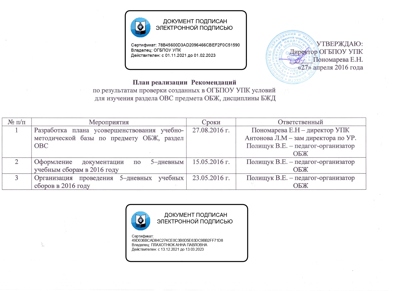 Предписания органов, осуществляющих государственный контроль (надзор) в  сфере образования, отчеты об исполнении таких предписаний. : Ульяновский  педагогический колледж